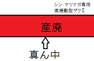 なんとなく図解