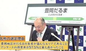 サーティワンアイスクリーム