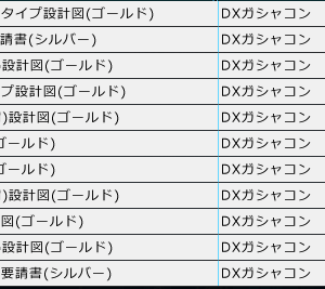 ピックアップ回したら要請書と初期機体しか出なかったわ、もう二度と回さん