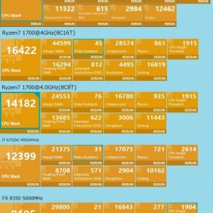 Ryzen7 2700Xを追加