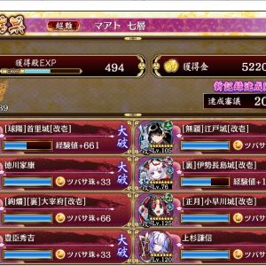 しゃあおらぁ！！
ようやく地獄全審議達成！
序盤に江戸でラーとオシリスを瞬殺した後は、
４に置いた、絢爛大宰府がエースオブエースだったぜ！
１８と１５に置いた伊勢長嶋と謙信のタッグも強かった！