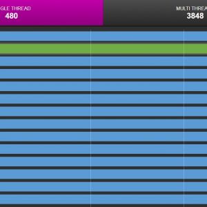 Ryzen7 1700@4150MHz(8C8T)