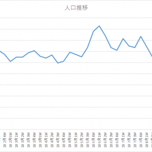 ばんじゃーい∩(｀・ω・´)∩（ぬか喜び）