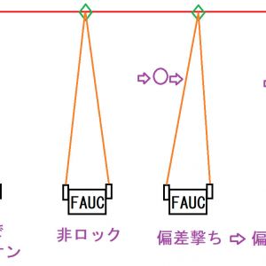 ガンオンの照準システムだとザクTBやFAUCのような射出口左右についてる武器は、移動する相手に両方同時に当たること殆どないんだよな。