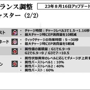 スペルキャスター調整2