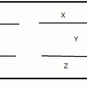 で、なりにくいのがこんな感じの関係にあるマップ