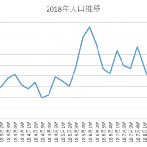 (´・ω・｀)参戦して…？（公式死んでるから見えないかも）