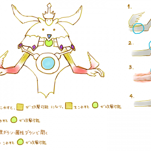 ルーサー図解（https://www.pixiv.net/artworks/43375420）_改変