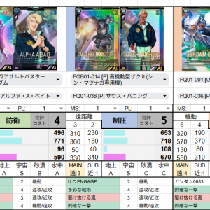ジョニーにUSP使わせたくて編成組んでるんですけどどなたかアドバイスいただきたいです。よろしくお願いします