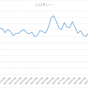 ∩(´・ω・`)∩ばんじゃーい