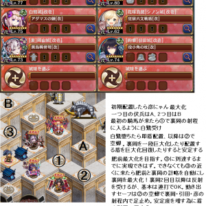 ヴァルハラ4層