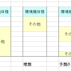 こんなんなりそう