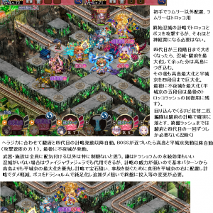 手に入れやすい所でやってみた