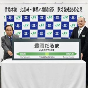 田郷虎雄