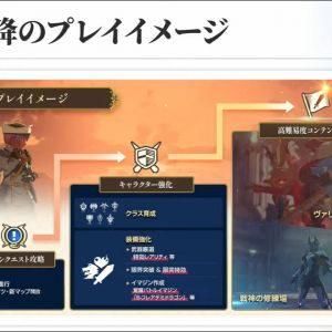 6月以降のプレイイメージ