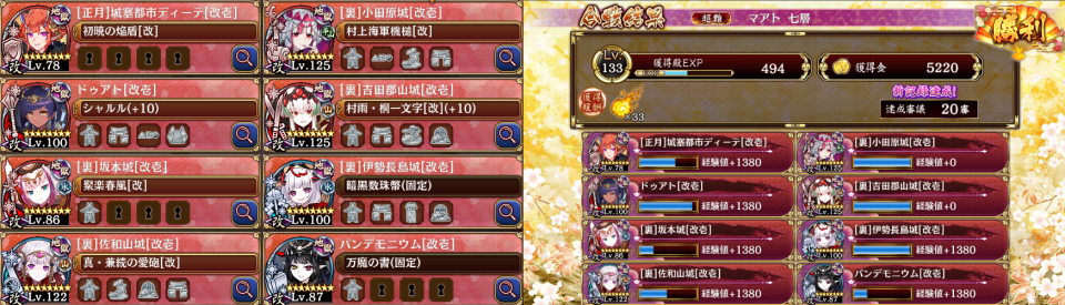 ２０審クリアしました。なんか難しそうで敬遠してたけど、難しかったです。先にラーを優先して呼び出して倒して対オシリスを整えるようにしました。正月ディーテのお陰で割とゴリ押し気味にクリア出来ました。