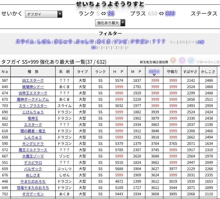 道具箱様より