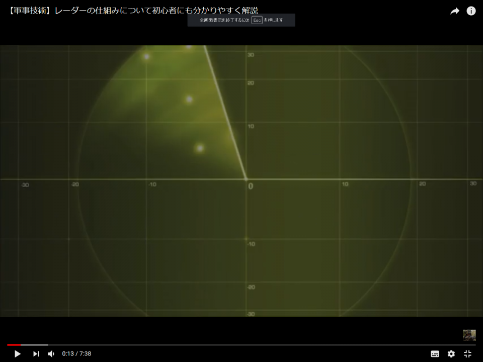 潜水艦の映画みたいに線がくるくる回るレーダーにすればいい