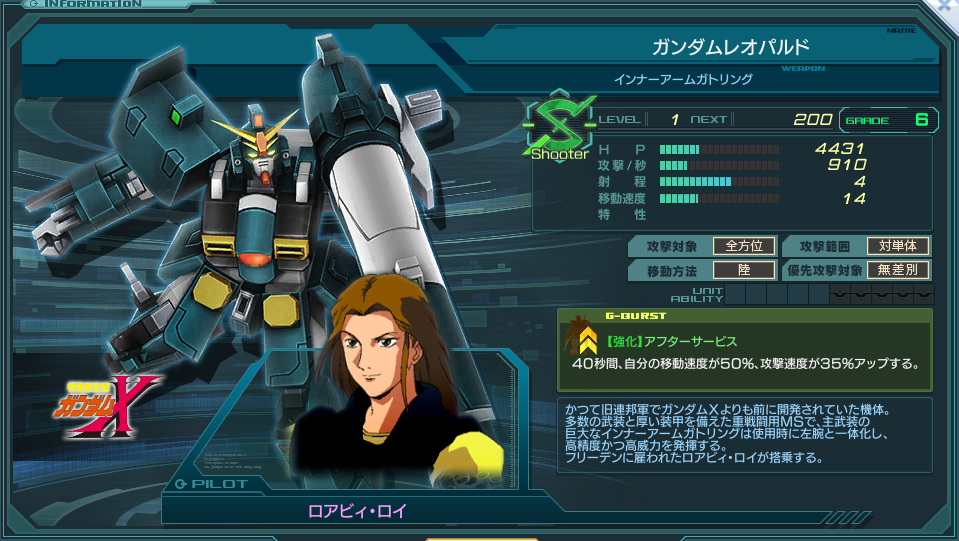 ガンダムレオパルドLv.1