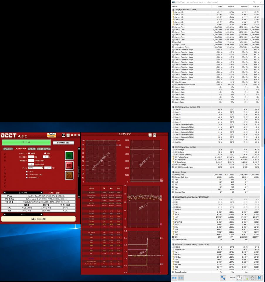 拾い物だけど、8700K@4.7GHzて70℃以下みたいだね