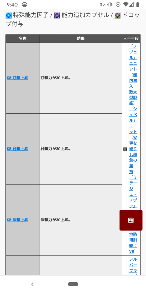 スマホから見た場合