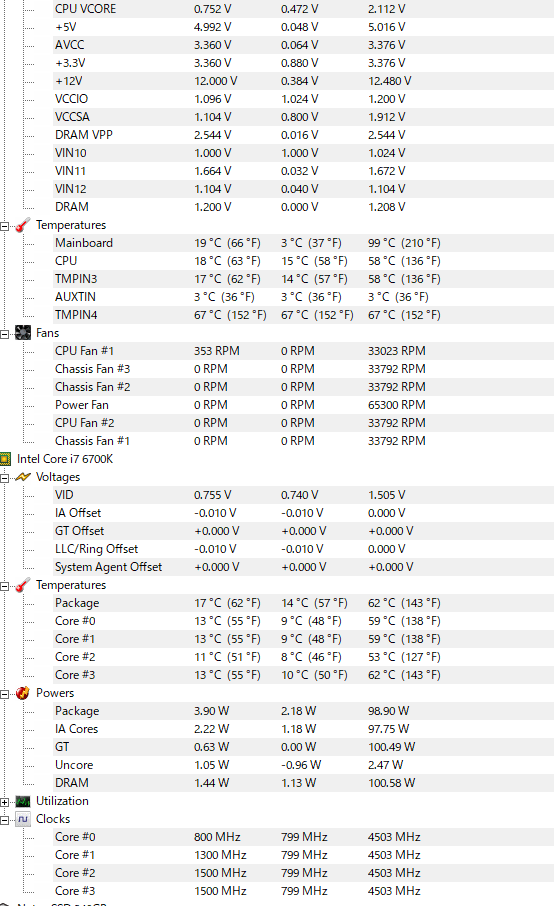 AMDユーザーじゃないけど、グラボ改造中で久しぶりにiGPUでいろいろ遊んでたらさ、こうなっちまったわけなんだが・・・どう捉えたらいいのかちょっと悩んでるというか、バックアップ用MBとか買った方がいいのかしら・・・