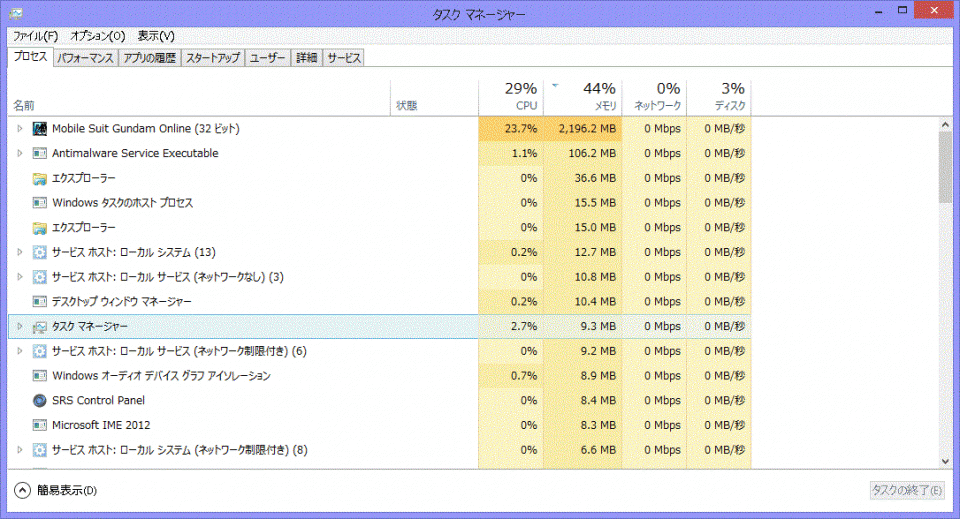 ガンオンは32bit蔵だからメモリ２G超えないってここでよく聞くけどこれはなんか異常ってこと？