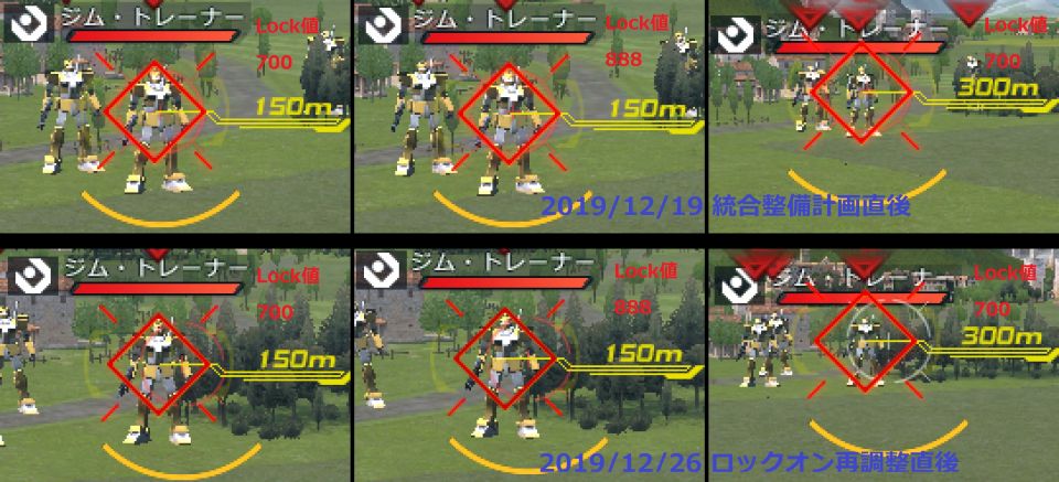 ロックオン調整後の 赤ロック中の最大ズラシ量