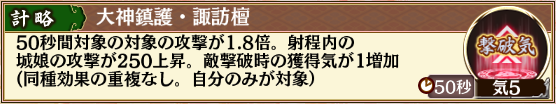 調整後の計略テキストなんだけどバグってる？「対象の対象」ってどういうこと？