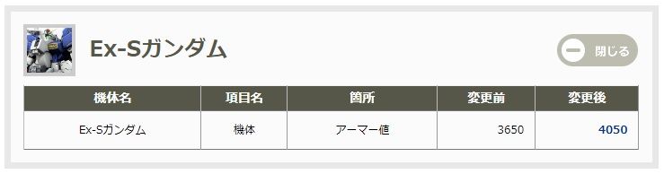 草。この期に及んでこんな調整するかね