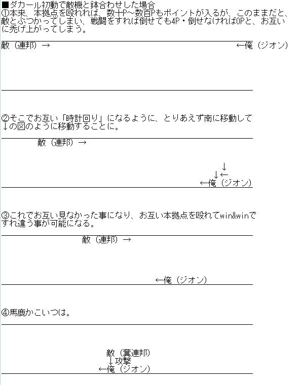 ダカールは初動凸、レースMAPです。初動で防衛するのはマナー違反なので止めましょう。これは紳士協定です。初動での敵機への攻撃（防衛奴除く）、ロックオン、地雷、レーダーは禁止です。これを守らない者は厳しく罰せられます。対処方法としては、ジオに乗ることです。ジオであれば凸火力があり、初動防衛奴に絡まれた際に、最悪早めに覚醒して、制裁を食わえて逆に敵をハゲさせる事ができます。