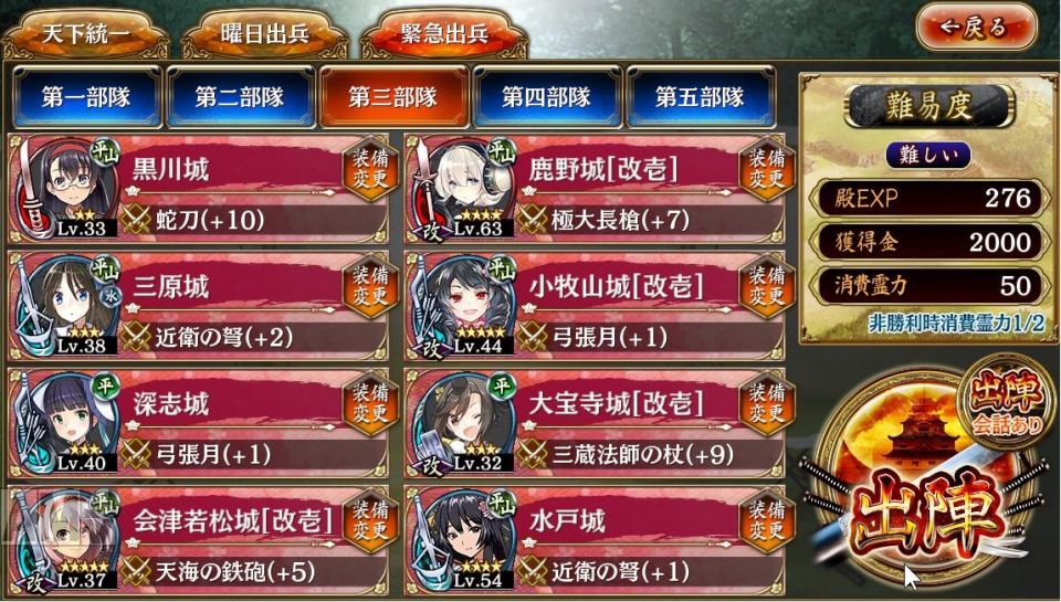 離難