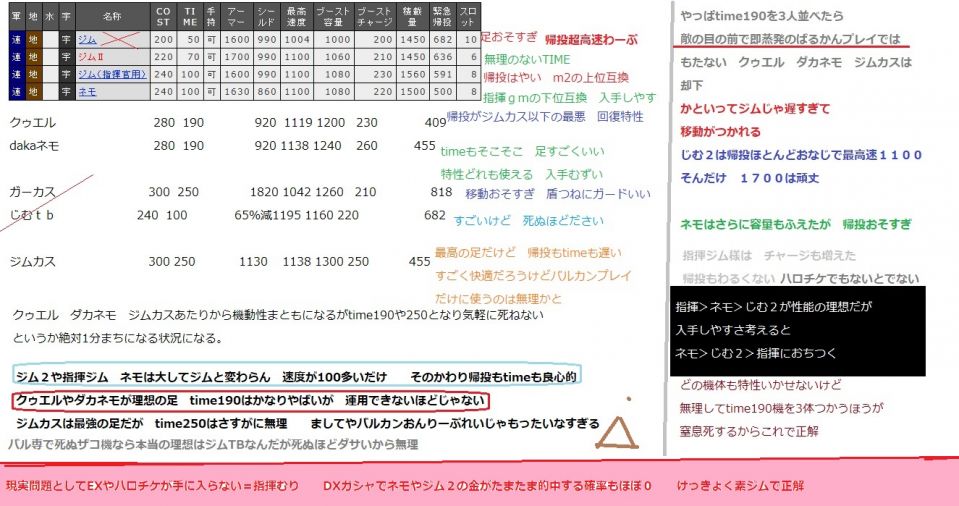 詳細はこんなかんじ～