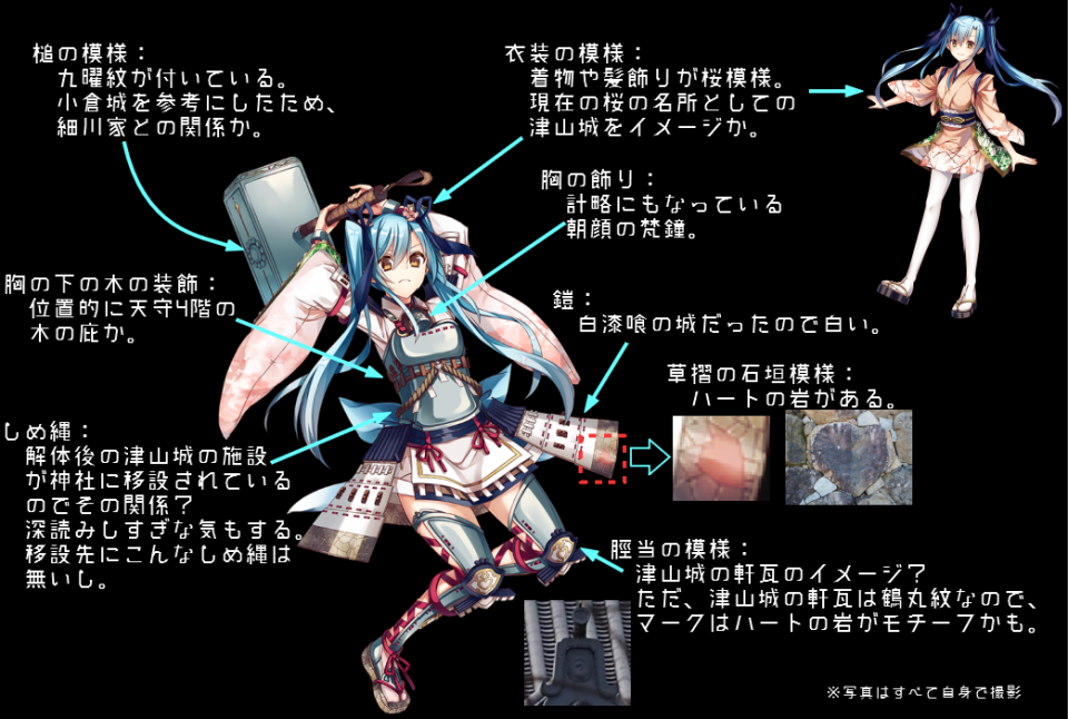 御城プロジェクトre 城プロre 攻略 Wiki 画像アップローダー