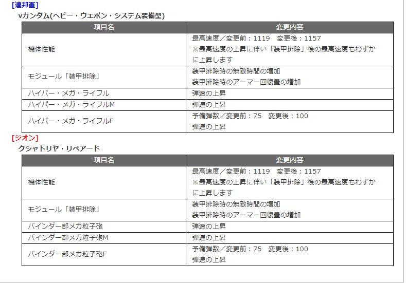 くそやな　解散