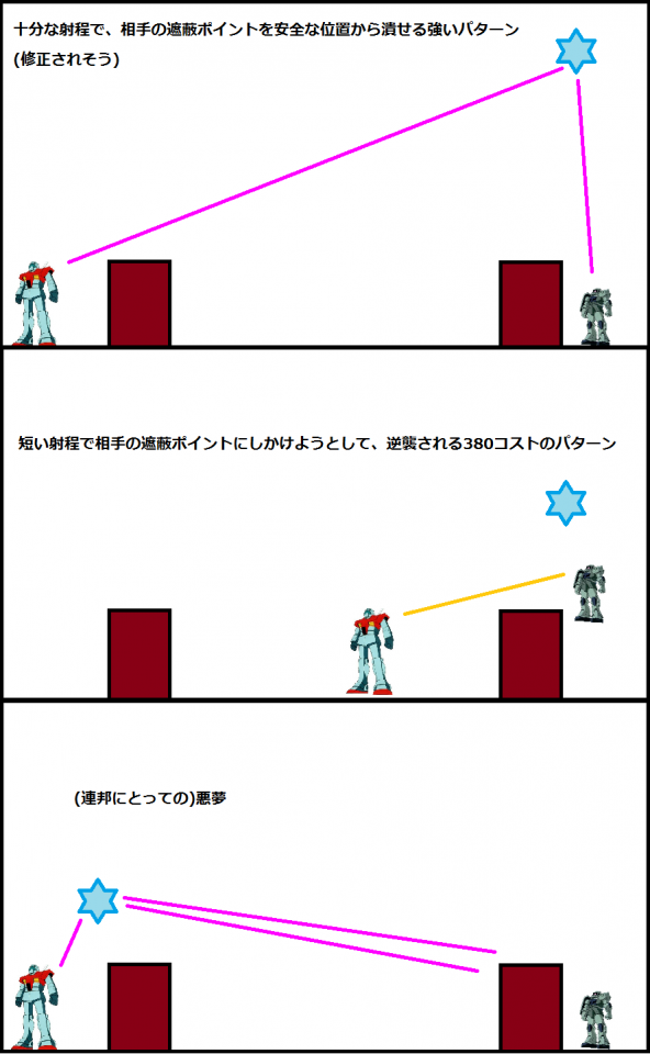 壊れかゴミかに二極化しそうで、適正な強さになる姿がイメージできない