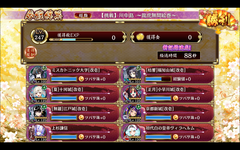 おーぷんに貼ったのと同じ。十河と福知山とミスカトニック大学で加速