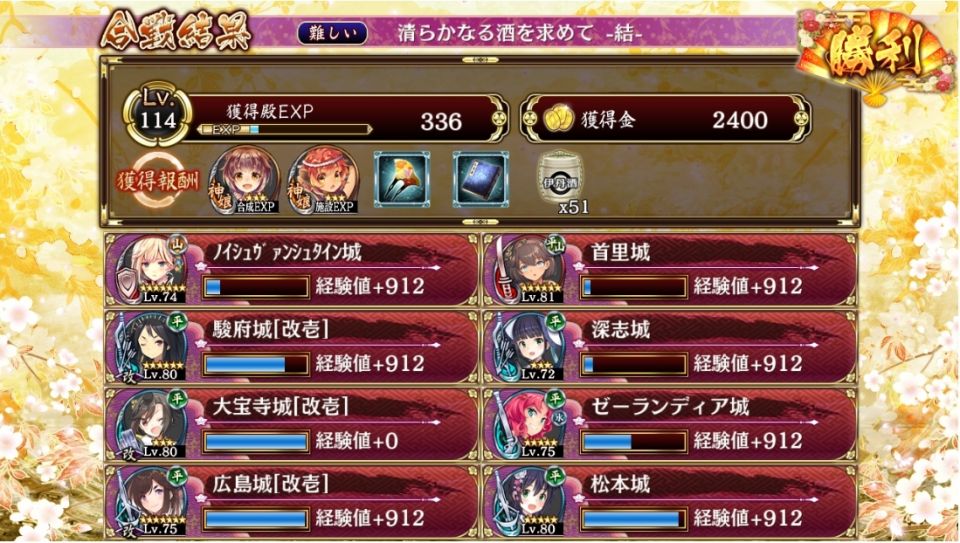 結難全蔵