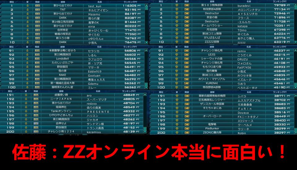 先週のランキング見ると、連邦が圧倒的だな