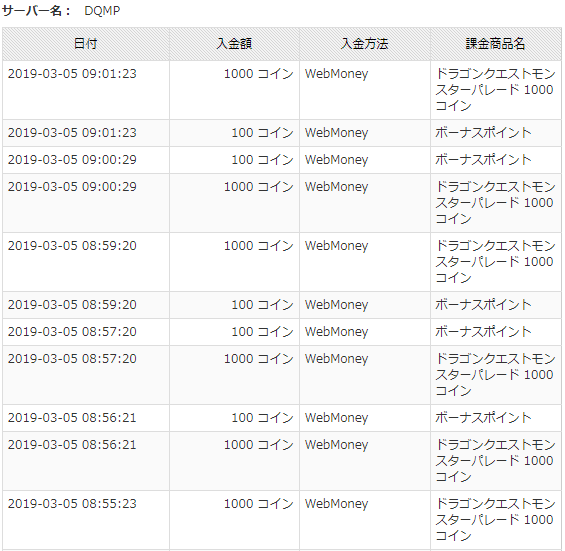 http://sqex-bridge.jp/top　ここに通帳があり日付出てるので確認可能　こんなの