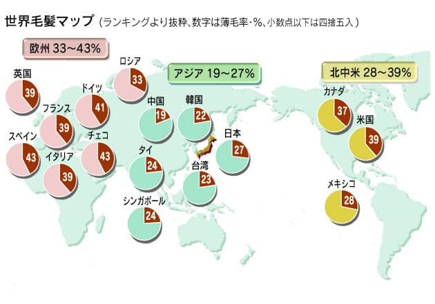 (´・ω・｀)げんじつ