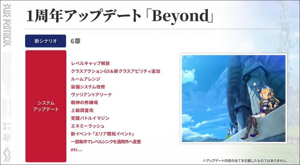 1周年アップデート　Beyond内容