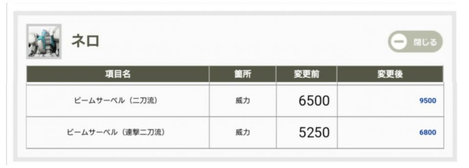 (´・ω・｀)個人的に格闘強化の中で一二を争うくらいにやべぇと思いました(こなみ)