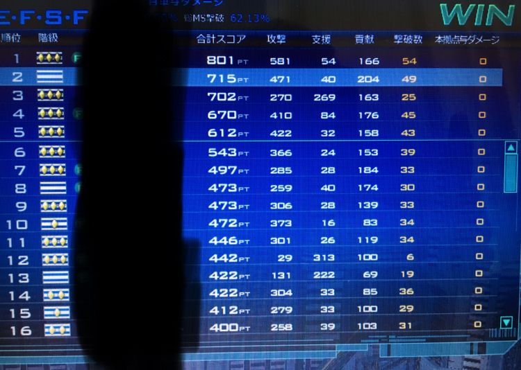 忙しくてリプレイ見れなかったが時間できたんで今週一番MS戦できると思うトリントンのヤツ見てきた。正直むちゃくちゃ立ち回り上手いと思う。芋とか絆キル稼ぎとか言うけど最初自軍拠点で待って防衛してたし足回り低くて標準的な武器しかないから味方と足並みを揃えないと無駄死にになる。そんなにほいほい死ぬもんじゃないからね。だからグレポイで味方来るまで時間稼いでたんだと思う。あと素ジムの足回りと火力でキル取るならやっぱり絆キル以外ほぼ無理。もし将官戦場で絆キルなしで全て自力でキル取ってこの人に並ぶ人がいたら素直に認めるが自力で倒すには火力足りなさすぎる。コンテナもしっかり運んでたしね。あと戦績貼れって言われたんで一応。49連キルで最後砂に撃ち抜かれた。今のところ最高の戦績。
