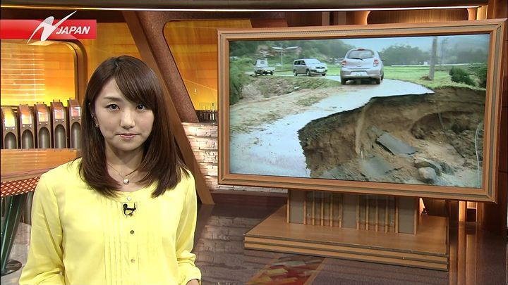 滝田樗陰