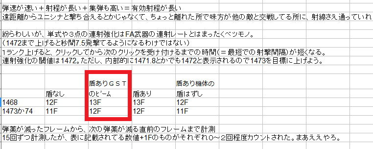 一応ご報告。改良BSRの射撃間隔は単式ＭＧと同じね。