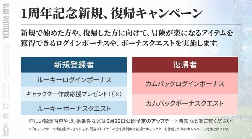 1周年記念復帰キャンペーン