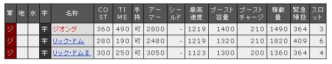 いくら何でも酷いと思う