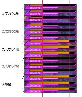 張り損ねた