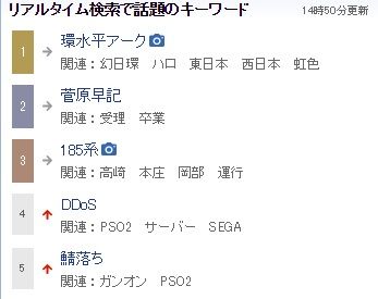 リアルタイム急上昇検索キーワード第5位にガンオン出てるやんけ！普段は落ちてもぜんぜん話題にならないのに何があったんだ